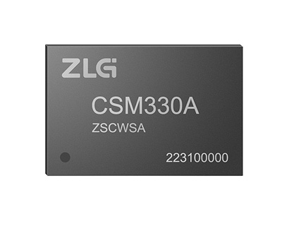 CAN(FD) interface converters